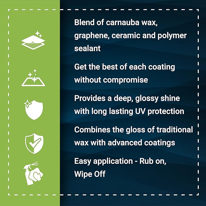 Bling Sauce Platinum Fusion Sauce, Graphene & Ceramic Car Wax Blend for Maximum Gloss & Shine, 24oz.