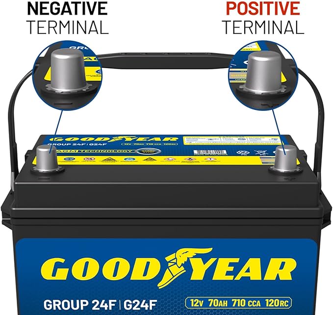 Goodyear 24F-AGM BCI Group Size 24F 12V 70 AH, 120RC, 710 CCA Platinum series Rechargeable AGM Maintenance Free Automotive Battery
