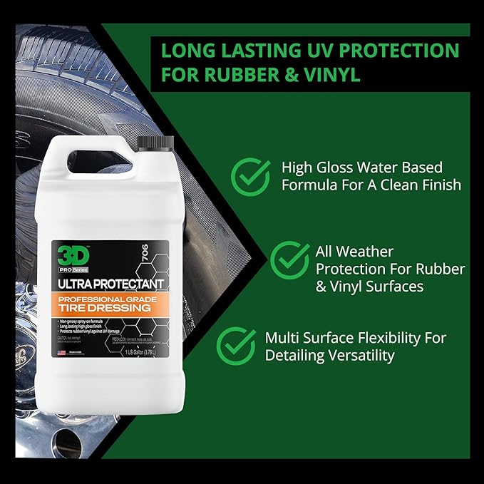 3D Ultra Protectant Tire Shine Spray – Water-Based High Gloss Tire Dressing | Long Lasting UV Protection for Rubber & Vinyl | No Sling | Made in USA |1 Gallon