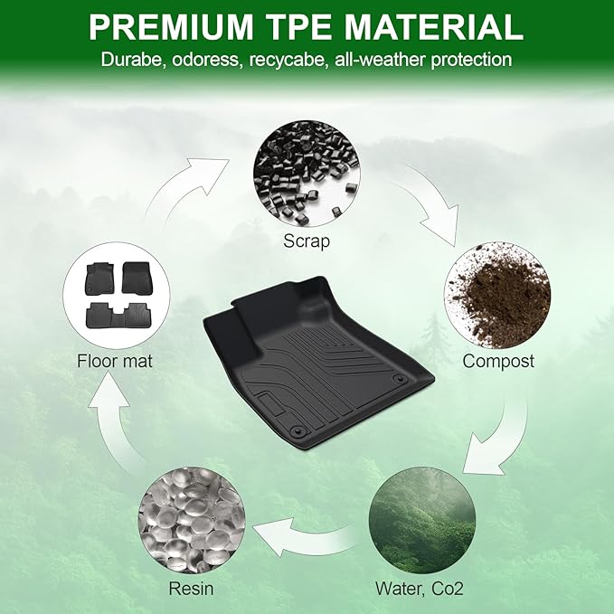 Floor Mats for 2023-2025 2026 Honda Accord (Include Hybrid), TPE All Weather Protection Front Rear 2 Row Interior Car Floor Liners Door Sill Guards for Honda Accord Hybrid Accessories