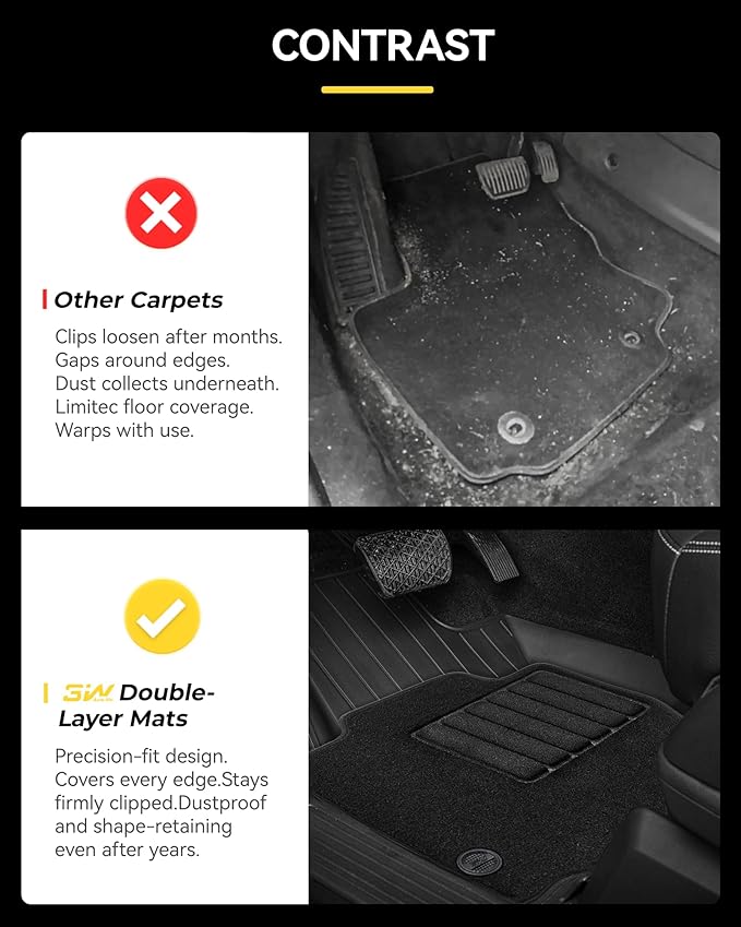 3W Floor Mats & Carpet fit for Porsche Macan(2014-2024 2025), 1st & 2nd Row TPE All-Weather Custom Fit Car Liner, Black