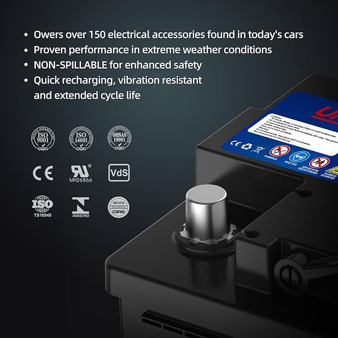 UPLUS BCI Group 94R Car Battery, AGM-L80-UP Maintenance Free 12V 80Ah Premium AGM Batteries H7 L4 Automotive Battery, 850CCA, 140RC