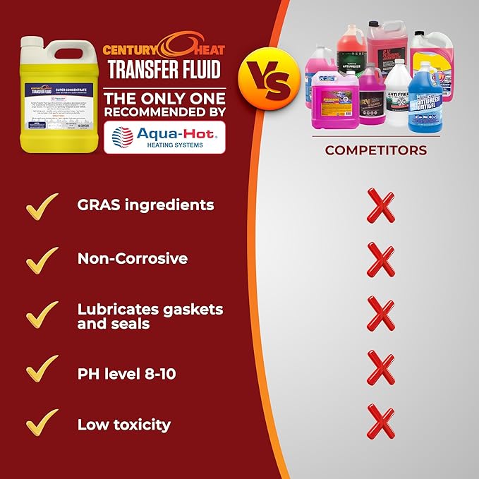 Century Heat Transfer Fluid - Non-Corrosive, Non-Toxic Propylene Glycol RV Antifreeze for Heating Systems | Concentrated (Requires Dilution) | Recommended by Aqua-Hot, Oasis & Timberline - Yellow 32oz