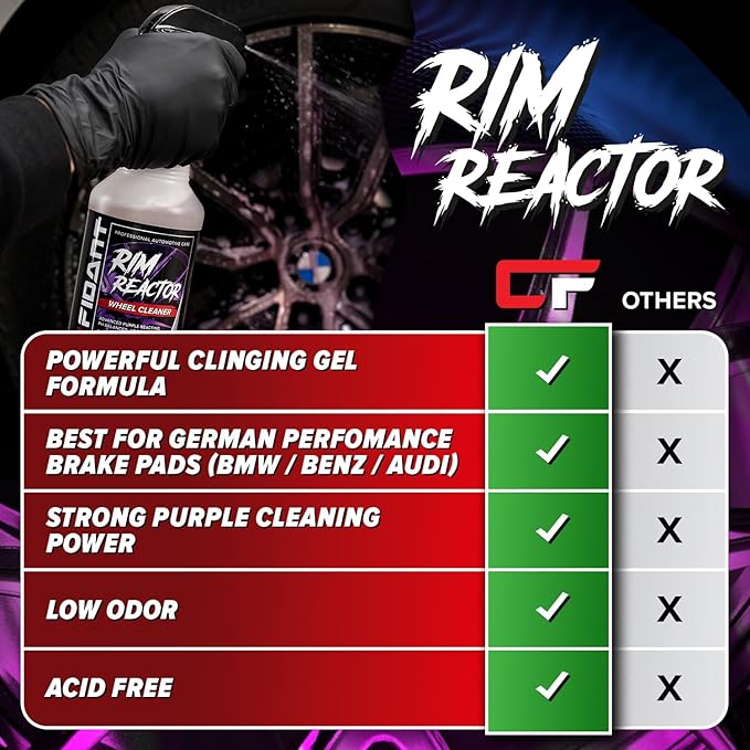 Carfidant Rim Reactor Wheel Cleaner Spray – Safe for BMW, Mercedes, Audi, VW & Porsche – Removes Brake Dust & Grime – Dilutable, pH Neutral, Non-Acidic – 16 fl oz