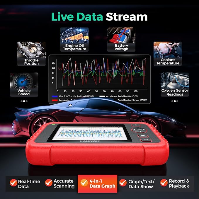 2025 LAUNCH OBD2 Scanner CRP123X Elite V2.0(Upgrade of CRP129X), 7 Reset Scan Tool, FCA SGW, Multi-System Car Scanner, Cloud Report, Lifetime Free Update CRP123X Diagnostic Tool, Battery Test, AutoVIN