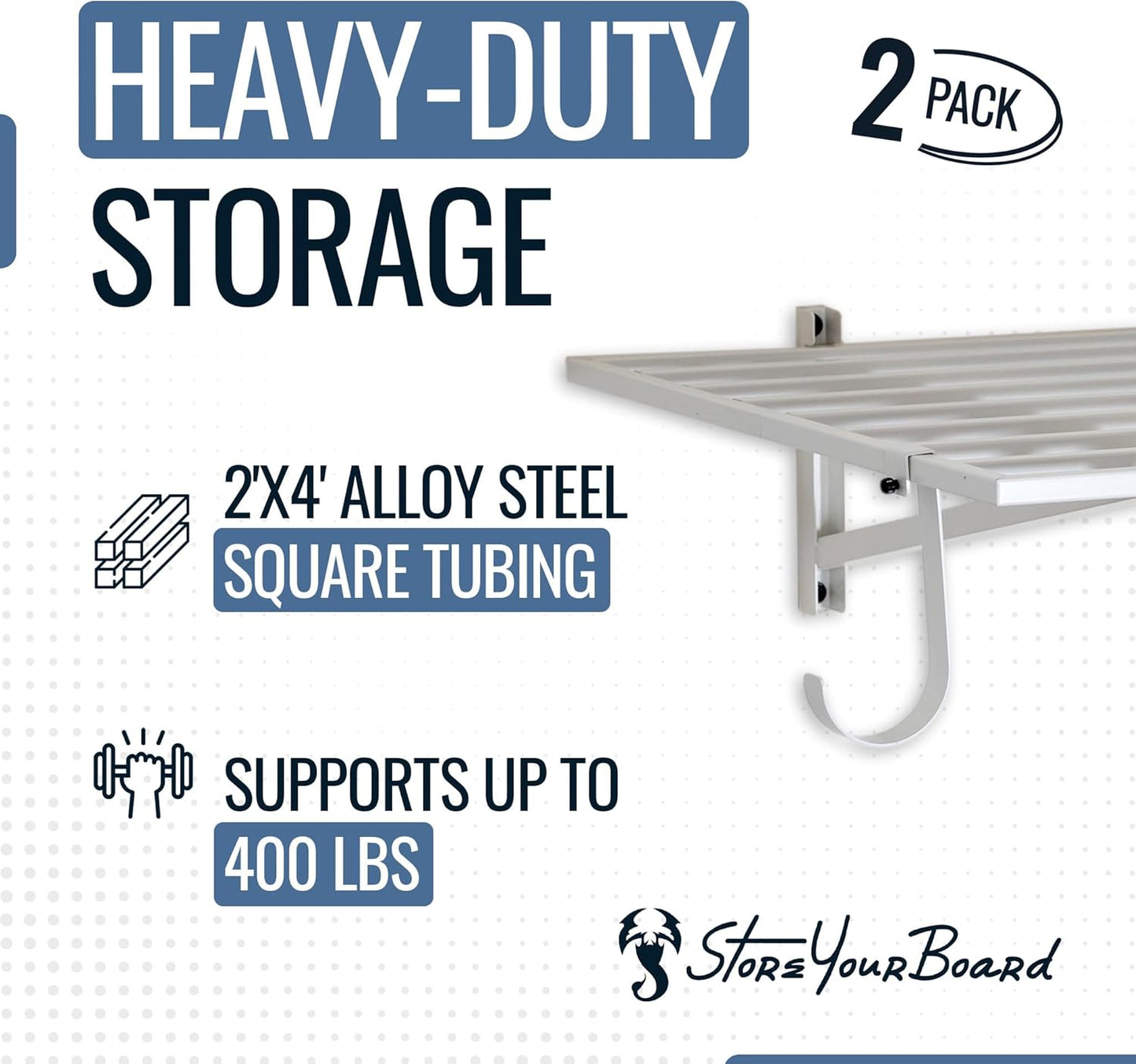 StoreYourBoard 2-Pack Heavy Duty Wall Shelves – Wall-Mounted Garage Storage Shelving and Organization for Sheds, Closets, or Utility Rooms – Holds 200 lbs, 2ft x 4ft, White