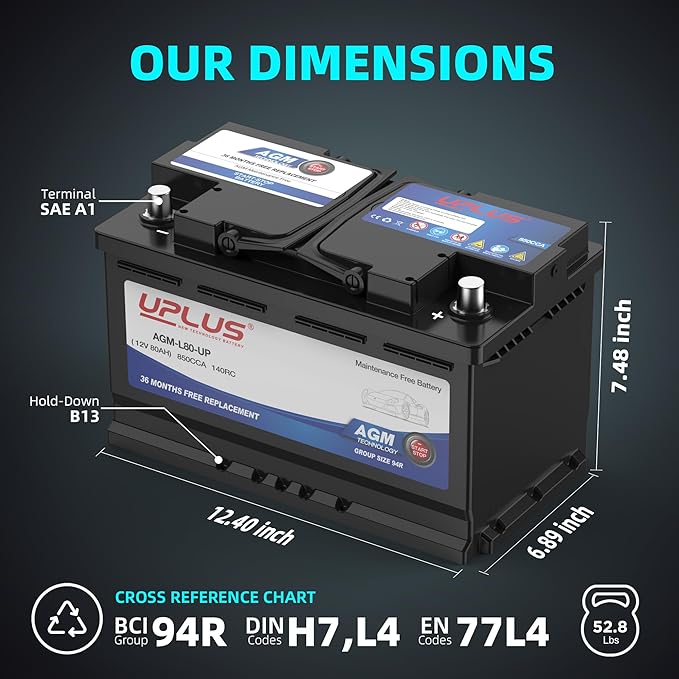 UPLUS BCI Group 94R Car Battery, AGM-L80-UP Maintenance Free 12V 80Ah Premium AGM Batteries H7 L4 Automotive Battery, 850CCA, 140RC