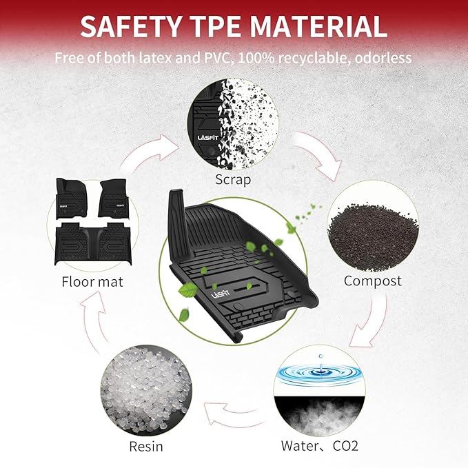 LASFIT Floor Mats 2019-2026 for Chevy Silverado/GMC Sierra 1500, 2020-2026 2500 HD/3500 HD, Crew Cab Only(Fit with Rear Under-Seat Storage, But Not Fit 2nd Row Plastic Storage) All Weather TPE Mats