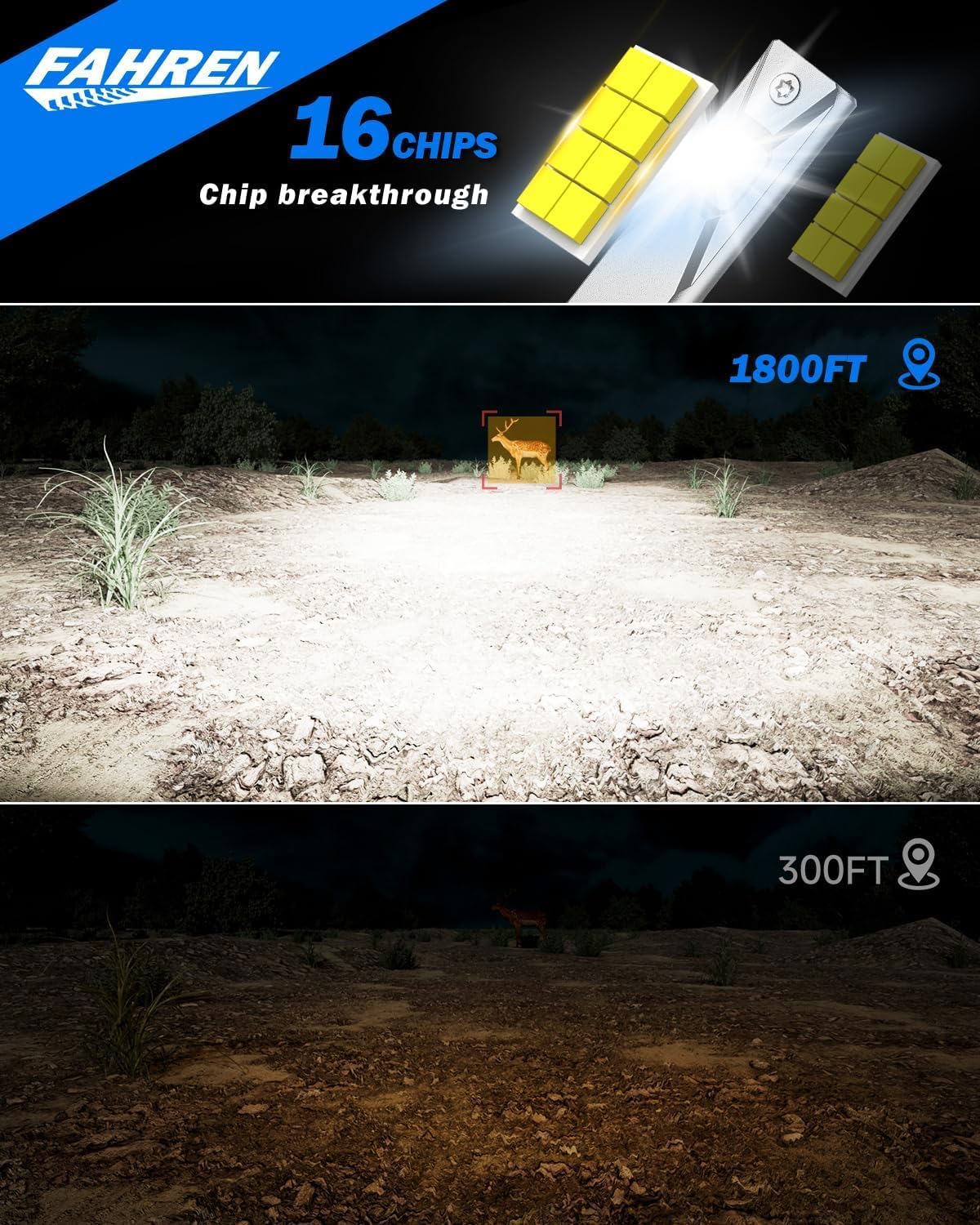 FAHREN H11 9005 Light Bulbs Combo, 60000LM Super Brighter 6500K H9 H8 HB3 Driving Light Bulbs with Fan, Plug and Play, Off-Road Use or Fog Light, Pack of 4