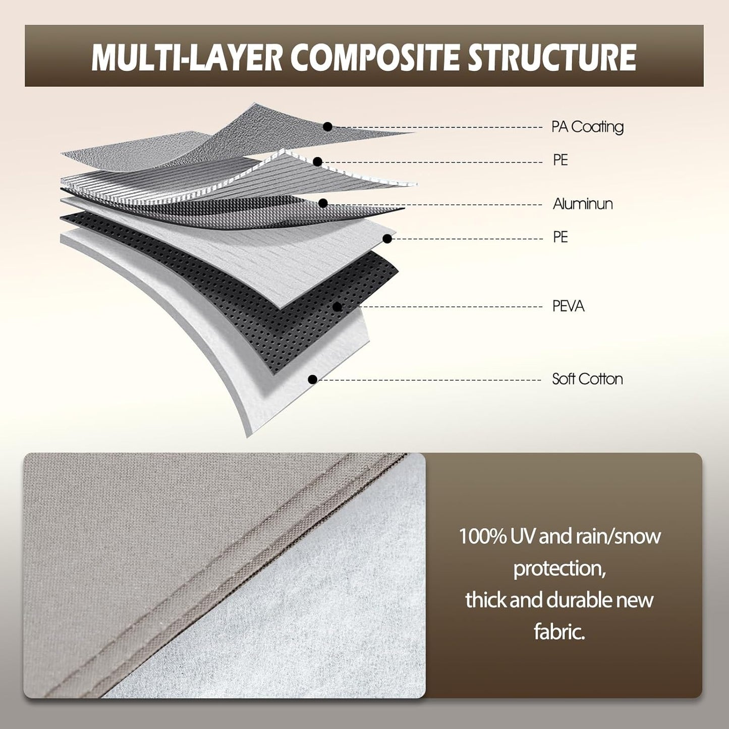 Migaven 6 Layers Car Cover Custom Fit for Dodge Challenger 2008-2025, Waterproof Full Exterior Cover Rain Sun Protection with Door Zipper