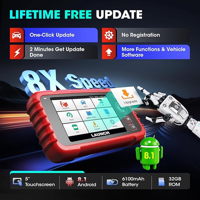 LAUNCH Scanner CRP129X V2.0 (Upgrade of CRP123X/CRP129X), 12 Reset Scan Tool,Lifetime Free Update,FCA SGW Car Scanner,ABS SRS Transmission,Check Engine Code Reader,AutoVIN,Battery Test, 5 Years Backup