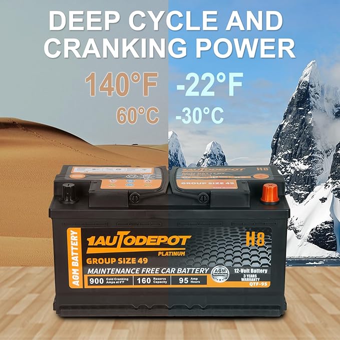 BCI Group 49 Car Battery, 12V 95Ah Size H8 Automotive Battery Premium Maintenance Free AGM Batteries, 900CCA, 160RC