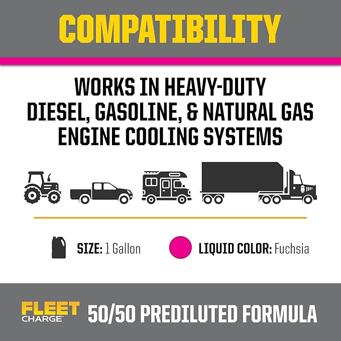 PEAK Fleet Charge SCA Precharged 50/50 Prediluted Antifreeze and Coolant for All Heavy Duty Engine Cooling Systems, 1 Gal.