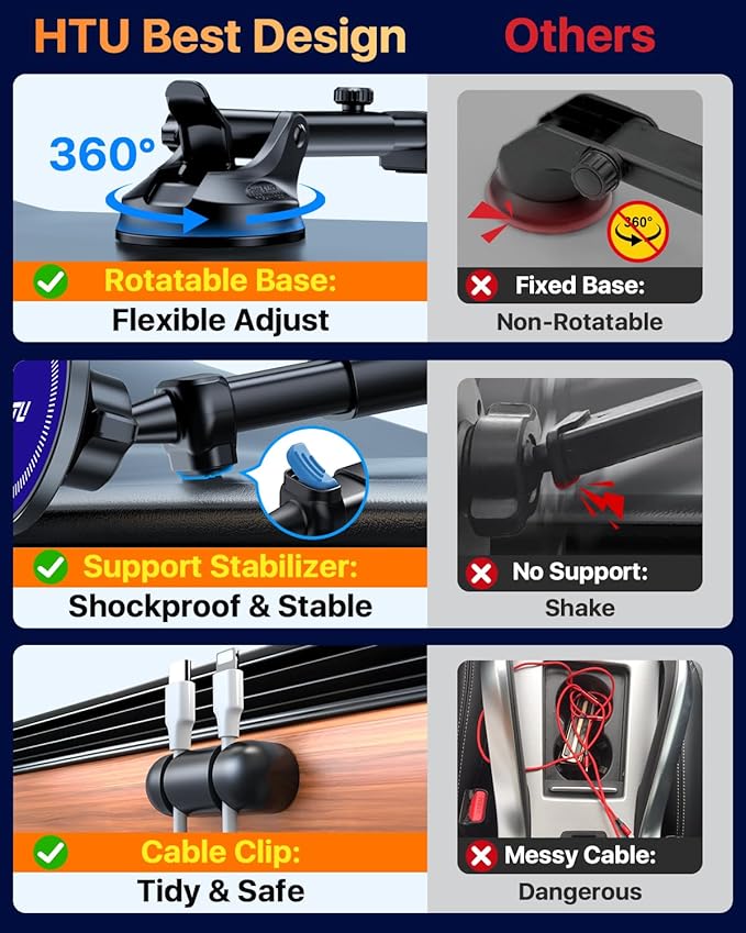 HTU for MagSafe Car Phone Mount Magnetic Phone Holder for Windshield Vent Dashboard Magnetic Suction Phone Mount for iPhone 16/15/14/13/12 & Android (Navy Blue)