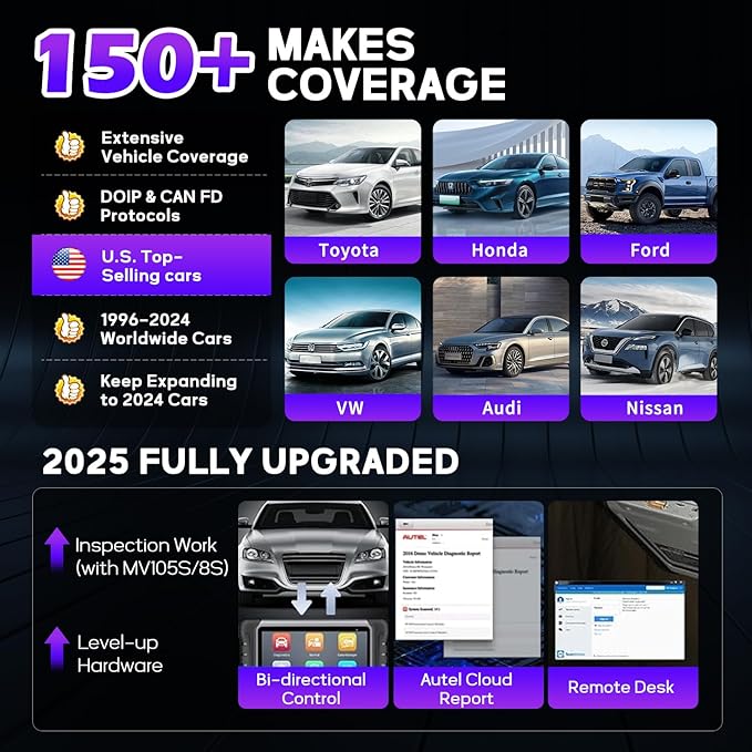 Autel MaxiCOM MK808Z, Autel Scanner, 2025 Bi-Directional Tool, OBD2 Scanner for All Vehicles All System Diagnostic Tool Bi-Directional Control Same as MaxiCOM MK808 Lite MX900