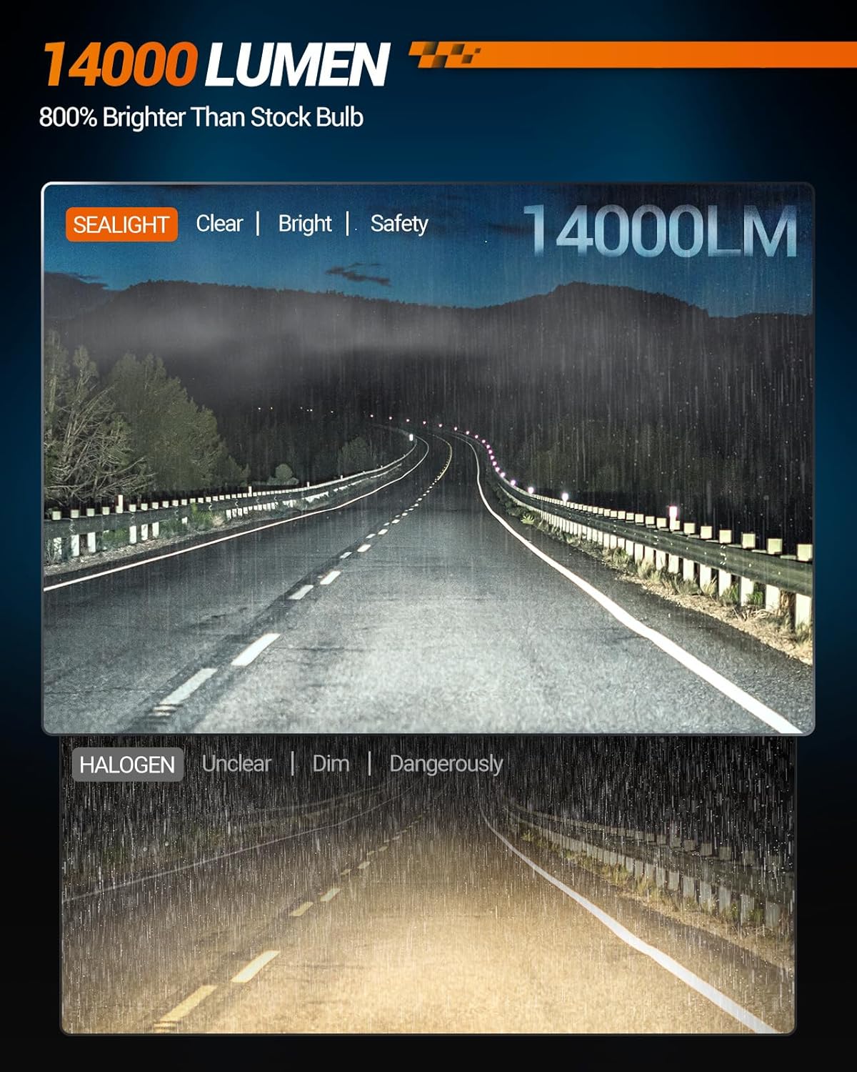 SEALIGHT H10 9145 LED Fog Light Bulbs, 800% Brightness 14,000 Lumens LED Fog Lights 6500K White, Strong Penetration 9140 H10 LED Fog Light Bulbs, Exterior Lighting, Pack of 2