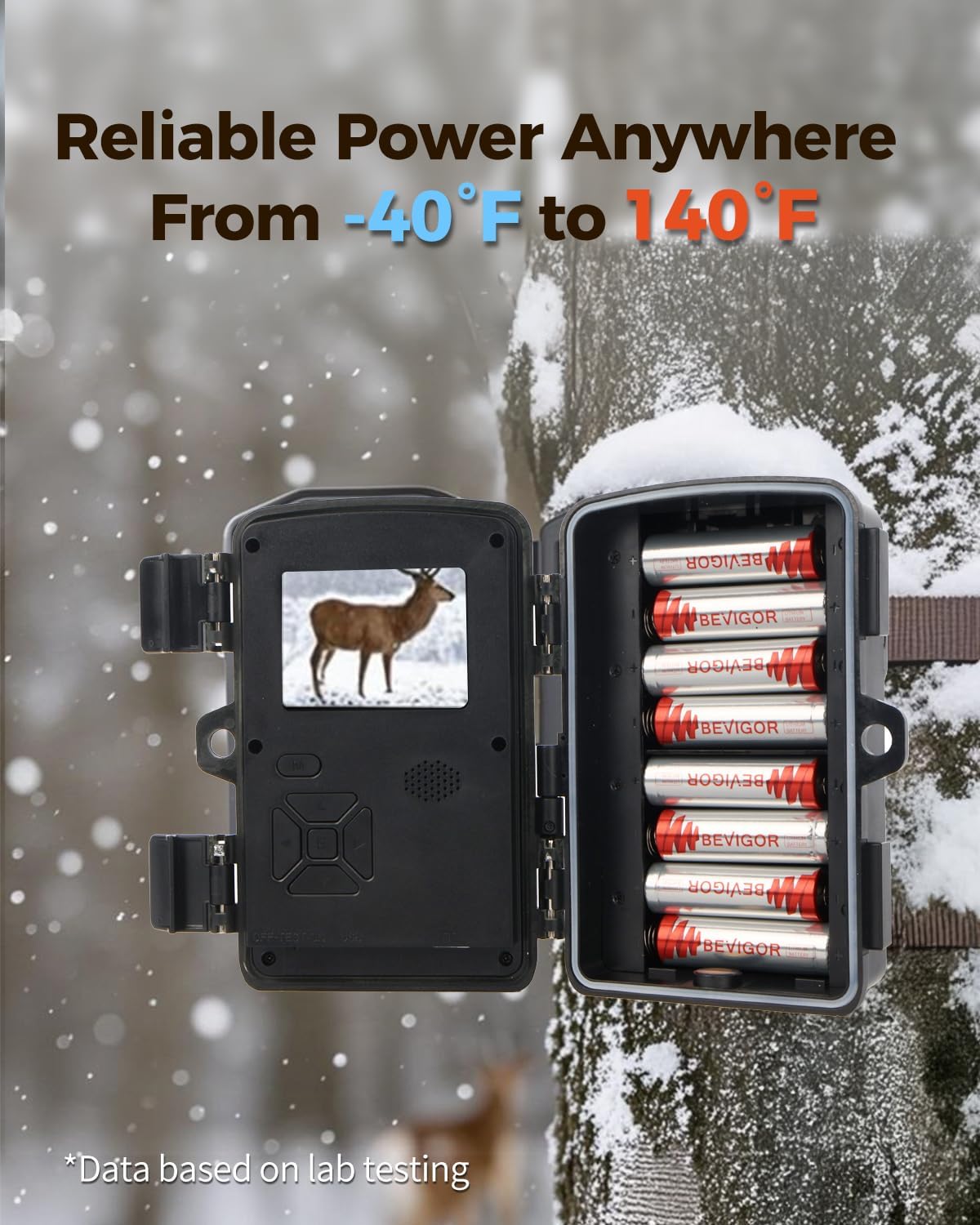 BEVIGOR Lithium Batteries AA Size 16 Pack 3000mAh 1.5V Longer Lasting Double A Battery for Blink Camera, Trail Camera, Security Alarm System, Remote Controlled Vehicle Batteries【Non-Rechargeable】