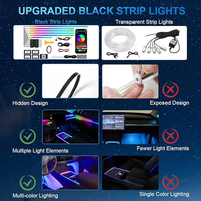 Dreamcolor Acrylic Interior Car LED Strip Light,RGB 10 in 1 Ambient Lighting Cars with Wireless APP,175 Inches 600 LED Music Sync Led Lights Kits,16 Million Car Interior Lights