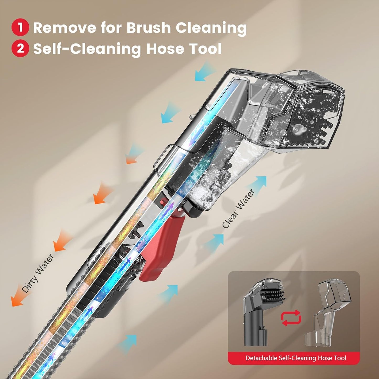 Portable Spot Cleaner Machine for Carpet and Upholstery, 15Kpa Powerful Suction for Pet Stain, Couche & Car, with Dual BrushHeads & Self-Cleaning System, Spot Cleaner for Area Rug, Stair and Furniture