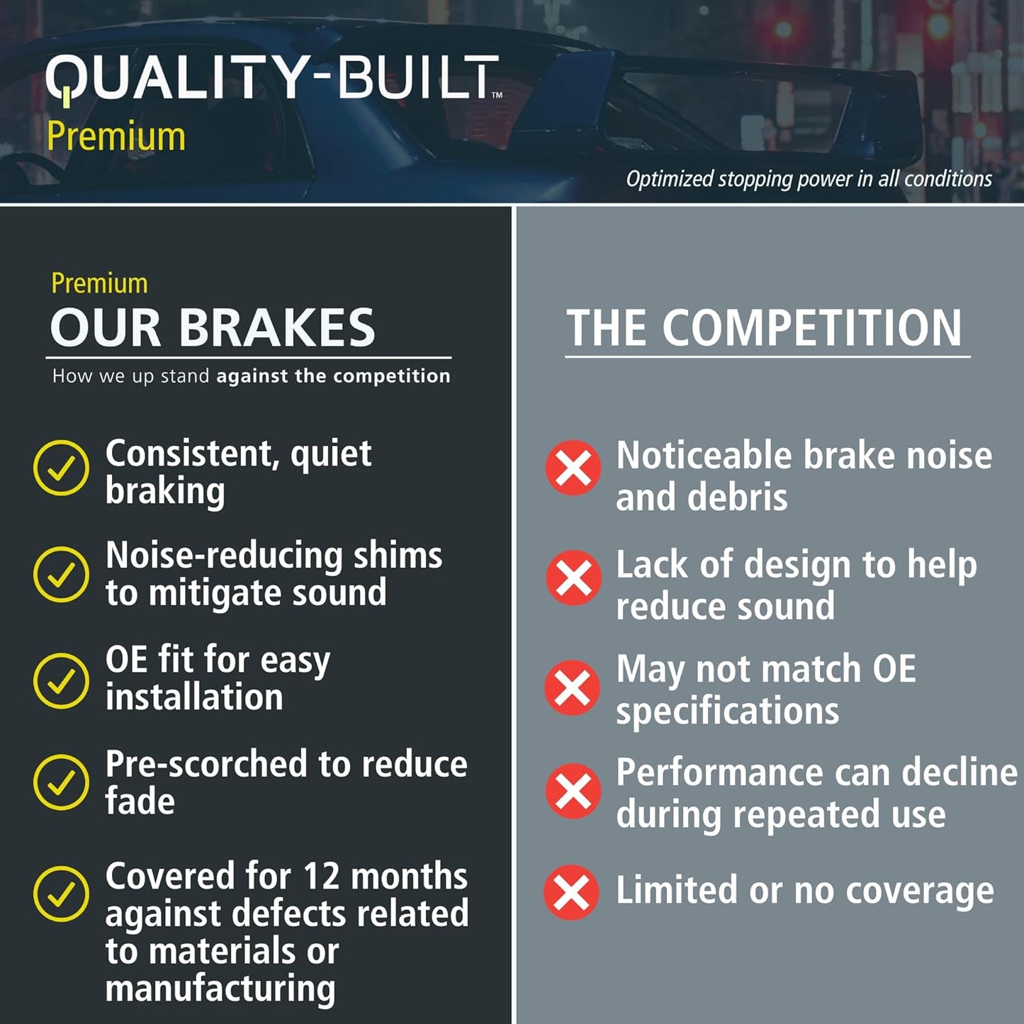 Premium Ceramic Front Brake Pads (1001-1663C) Compatible with Audi A6 Quattro 2019-2019, Audi A7 Quattro 2018-2018, Audi Q5 2013-2017, Audi Q7 2007-2015