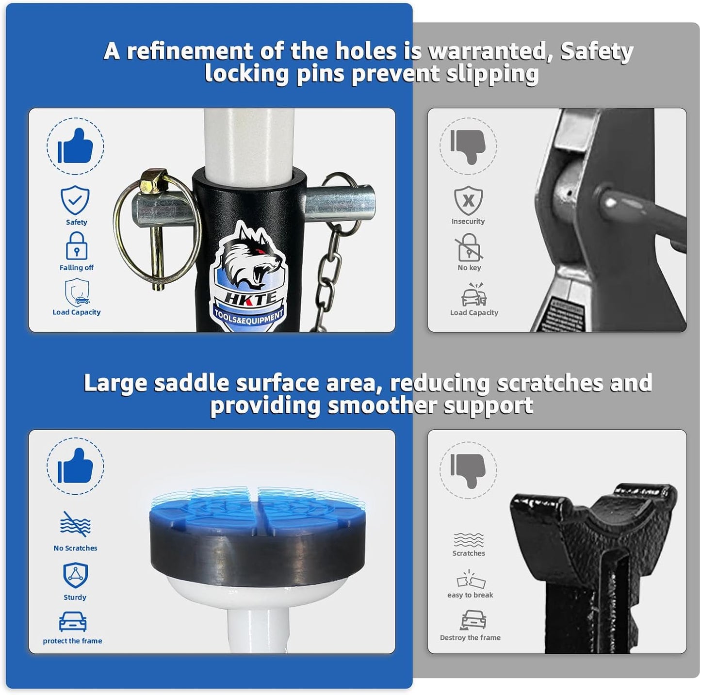 HKTE 4 Ton Heavy Duty Jack Stands, Low Profile, Security Locking Pins, 8,000 lbs Capacity, 2pack