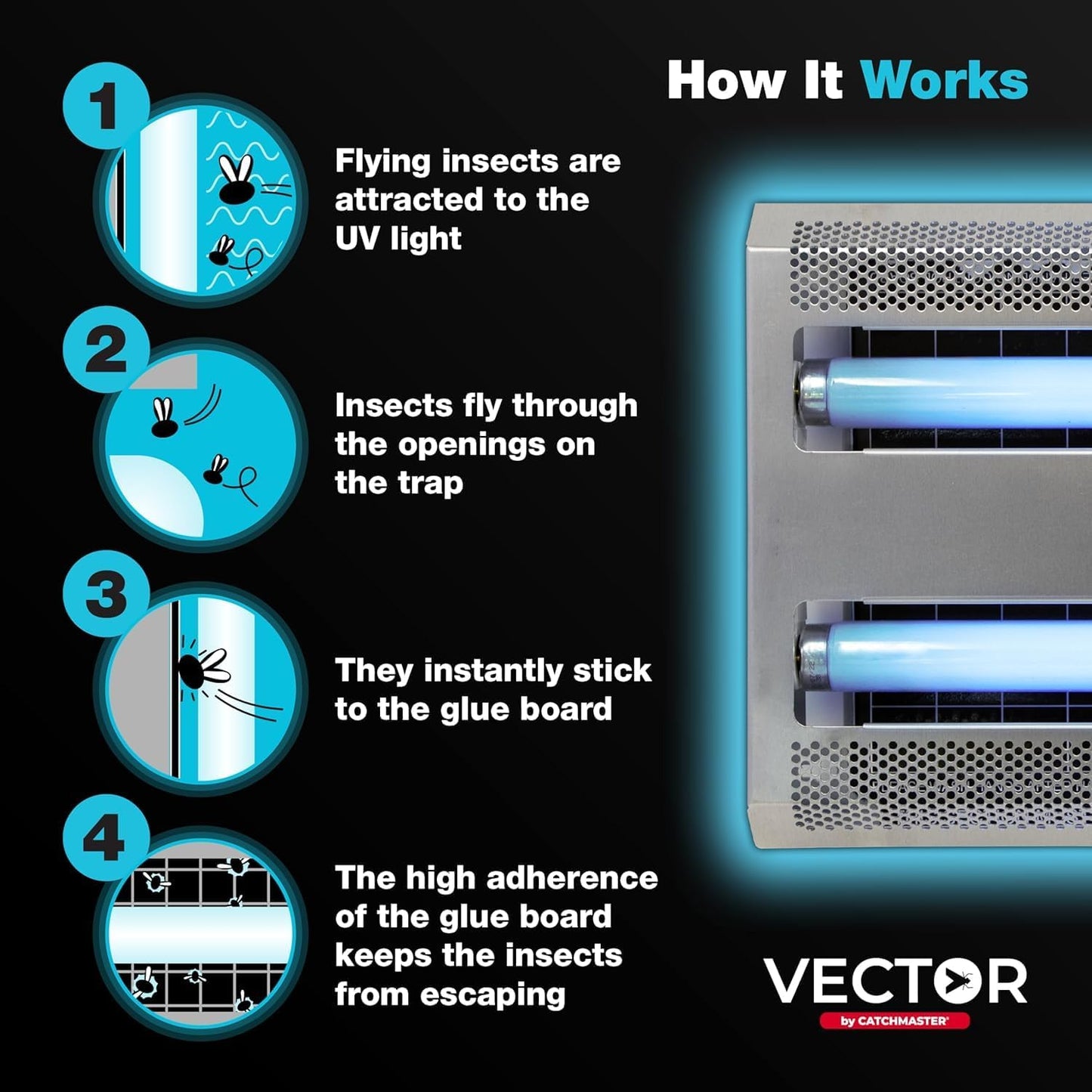 Catchmaster Vector 30, UV Light Fly Traps Indoor for Home, Electric Gnat Traps for House Indoor, Shatterproof Bulbs UV Lamp Fly, Insect & Mosquito Killer, Silent Bug Light for Kitchen, Shed, Garage