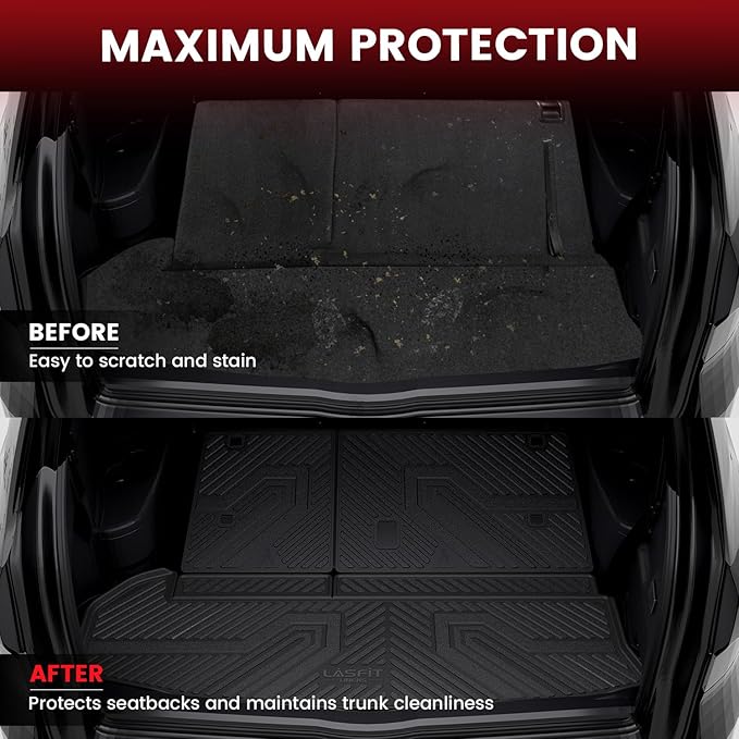 LASFIT Floor Mats for Toyota Highlander 2019-2014(Not for Hybrid), All Weather TPE Cargo Mats Floor Liner for Highlander LE/Limited/SE/XLE, Black(Not fit 2nd Row Bench Seating).