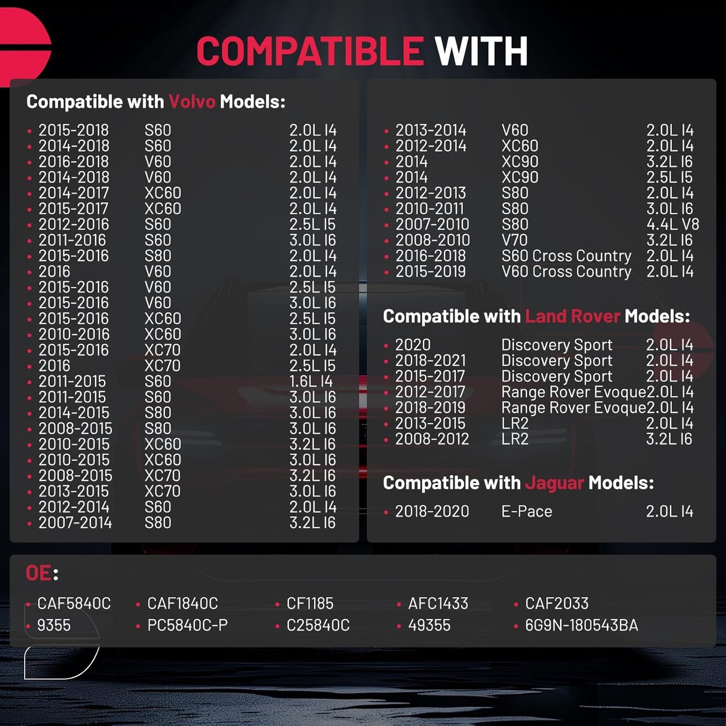 BDFHYK CAF5840C Cabin Air Filter with Activated Carbon Compatible with Volvo S60, S60 Cross Country, S80, V60, V70, XC60, XC70, XC90, Compatible with Land Rover Discovery Sport,Range Rover Evoque, LR2