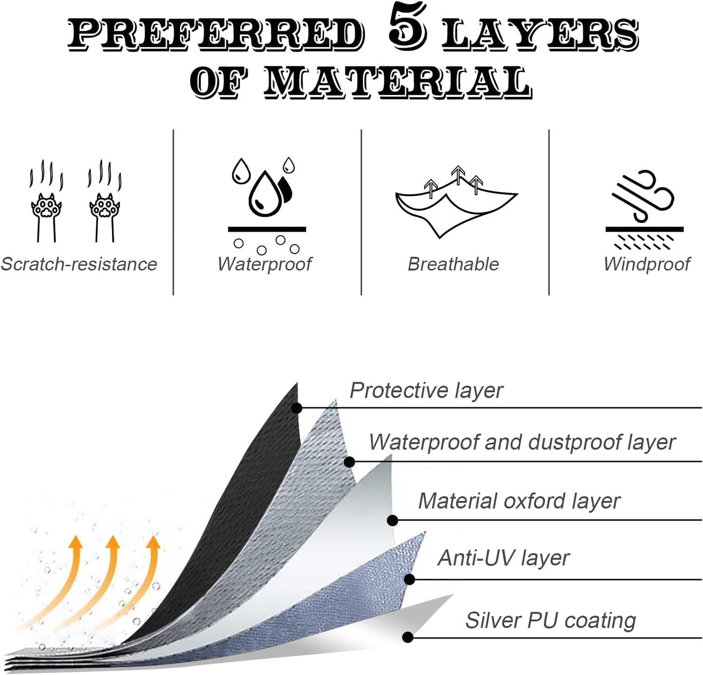 NEVERLAND UTV Covers Heavy Duty - Side by Side Cover Waterproof 300D Outdoor Storage Waterproof Black Compatible with Polaris Ranger Can am Yamada Protection 157.48"x 66.92"x 76.77"(400x170x195cm)