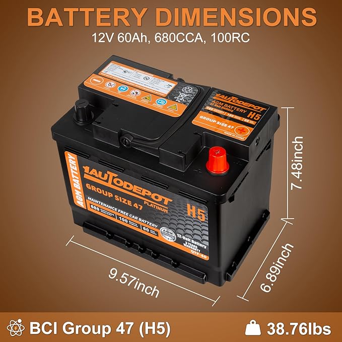 BCI Group 47 Car Battery, 12V 60Ah Size H5 Automotive Battery Premium Maintenance Free AGM Batteries, 680CCA, 100RC