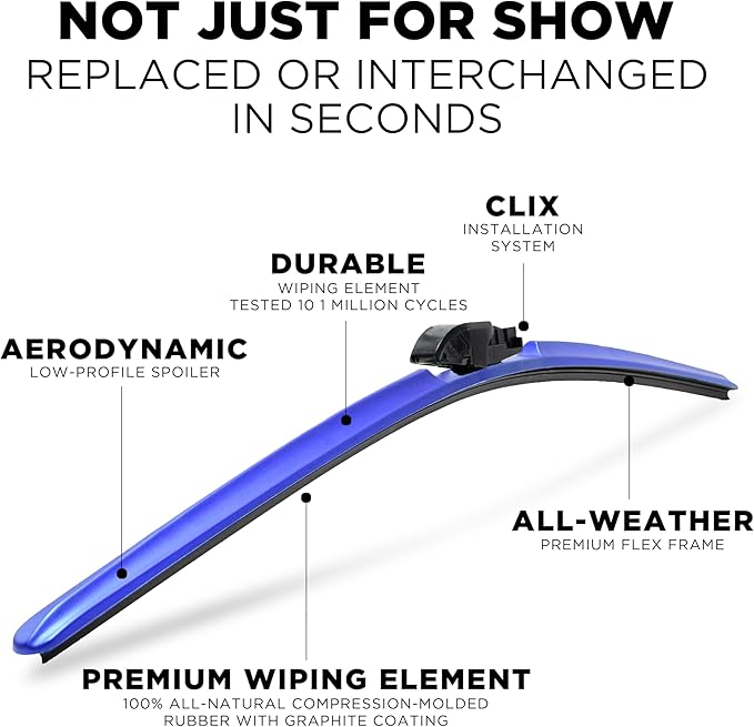 ClixWipers 22" + 14" (Set of 2) Blue All Weather Premium Automotive Replacement Windshield Wiper Blades, Passenger and Driver Side Winter Wiper Blades for Various Car Models