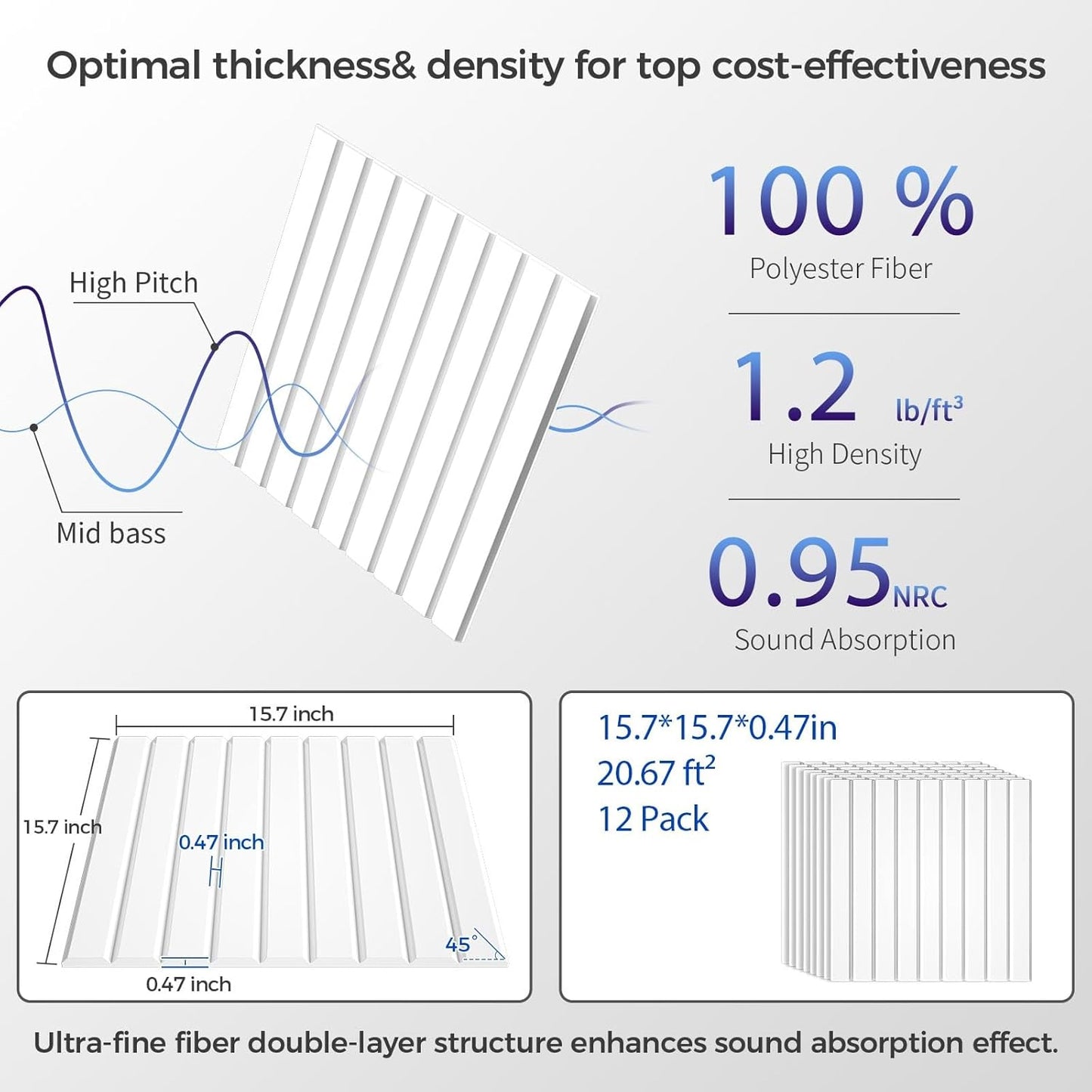 12 Pack Large Soundproof Wall Panels, 15.7 x 15.7 x 0.47 in Sound Proof Foam Panels for Walls, 1.2lb/ft³ High Density, Thicker 0.47in, Acoustic Panels, Sound Dampening Panels White