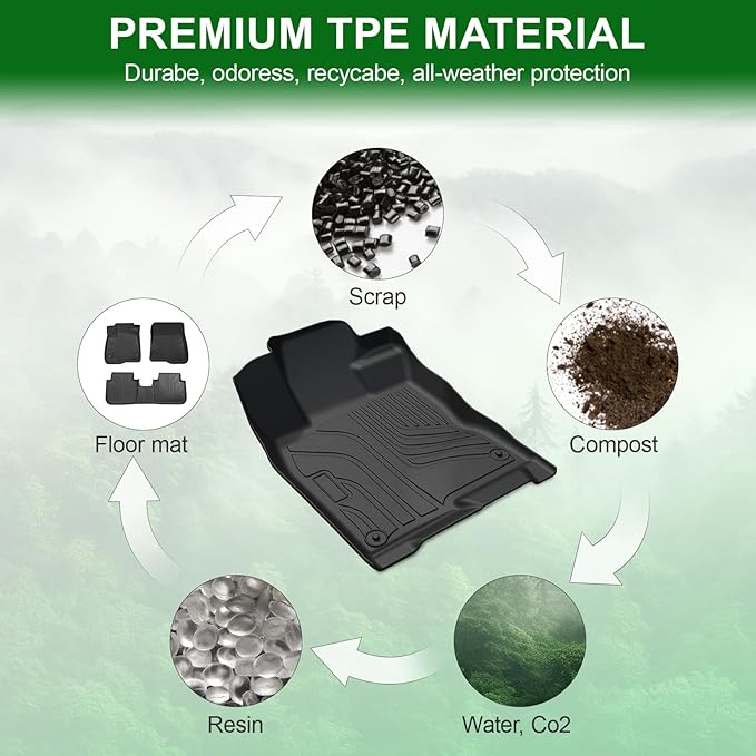 Floor Mats for 2022-2025 2026 Honda Civic Sedan Hatchback Si (Include Sport, Not for Hybrid), 2nd Row with&w/o USB Port, for Acura Integra 2023-2025, All Weather Car Floor Liners Civic Sport