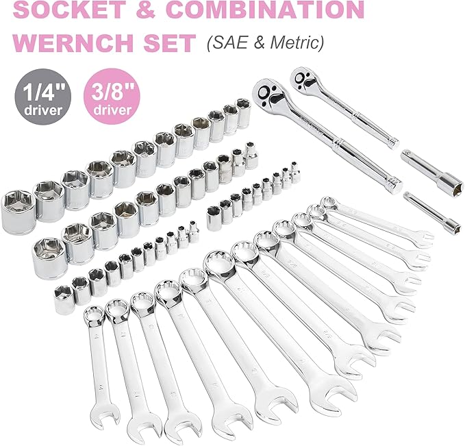 FASTPRO 225-Piece Pink Tool Set, SAE & Metric Mechanics Hand Tool Set with Toolbox, Home/Auto Repairing Tool Kit for DIY, Home Maintenance and Car Repairing