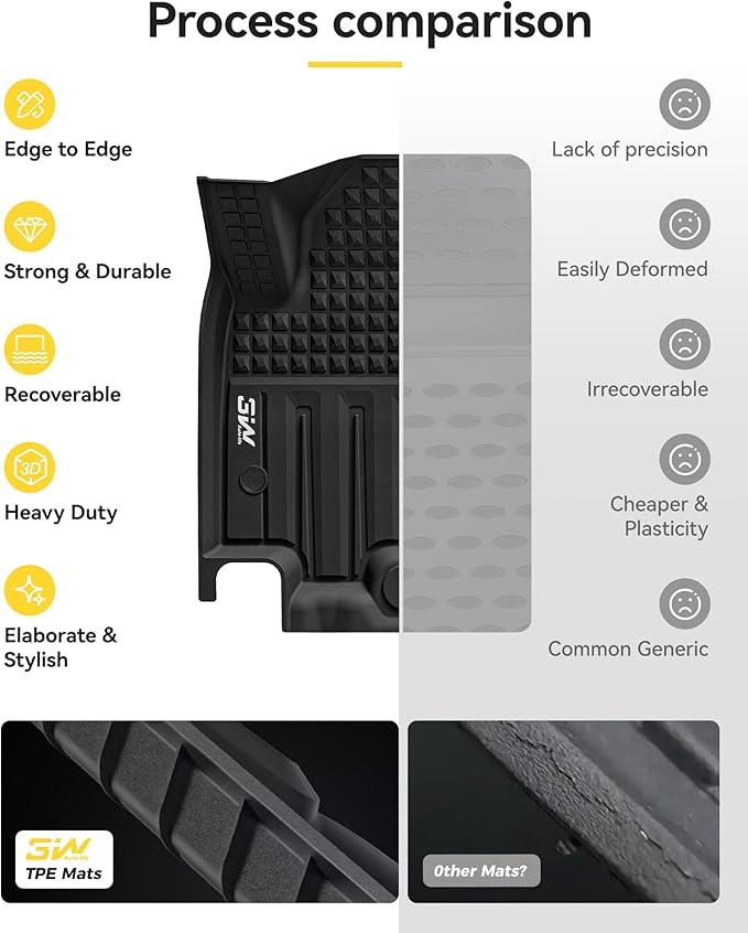 3W Floor Mats & Cargo Liner Fit for 2024 2025 Chevrolet Chevy Equinox EV (Non Fuel), TPE All Weather Custom Fit for Chevrolet Equinox EV (Non Fuel) Accessories Full Set Car mats,Black