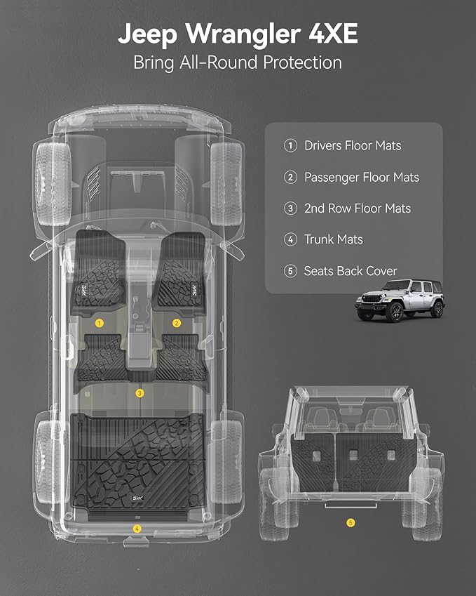 3W Floor Mats & Cargo Liner & Backrest Mats for Jeep Wrangler 4XE 2021-2024 2025 (Non JL/JK), All Weather TPE Rubber Heavy Duty Wrangler 4XE Accessories (Hybrid & 4 Door with Subwoofer)