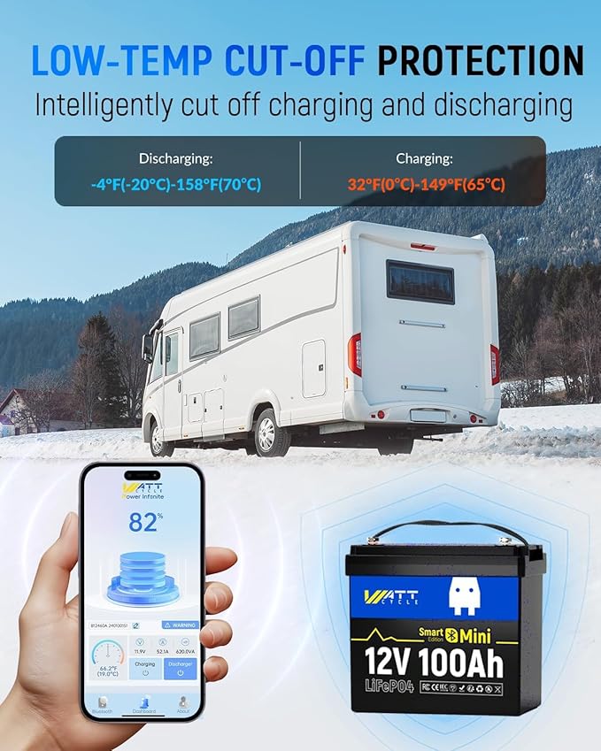 12V 100Ah LiFePO4 Lithium Battery with Bluetooth, BCI Group 24, 12V Mini Batterys 100A Smart BMS, Support Monitoring Battery via Phone Bluetooth, Up to 15000 Cycles for Trailer RV, Motor Home, Marine