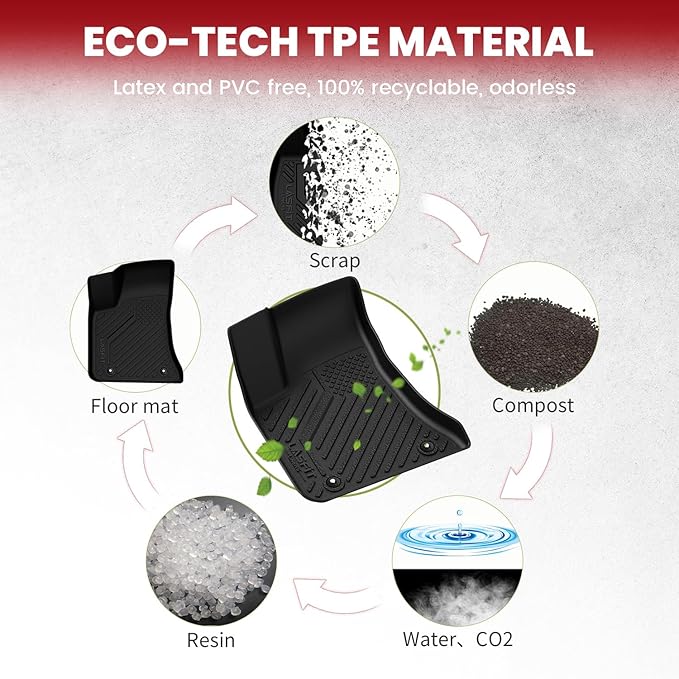 LASFIT Floor Mats & Trunk Mat for Dodge Charger 2011-2023 AWD, for Chrysler 300 2011-2023 AWD, Fit Without Subwoofer, All Weather TPE Custom Fit Car Mats Floor Liners Cargo Liner Cargo Mat Black