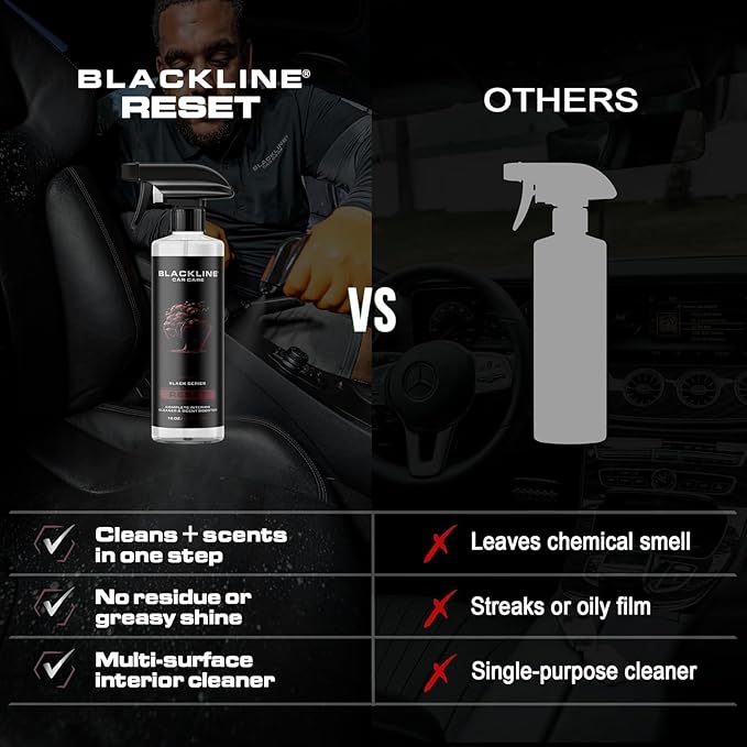 Blackline Luxury Scented Interior Cleaner Reset Deep Cleans & Deodorizes All Surfaces, pH-Neutral High-Foam Formula, Long-Lasting Premium Fragrance for Cars (16 Fl Oz, Teakwood)