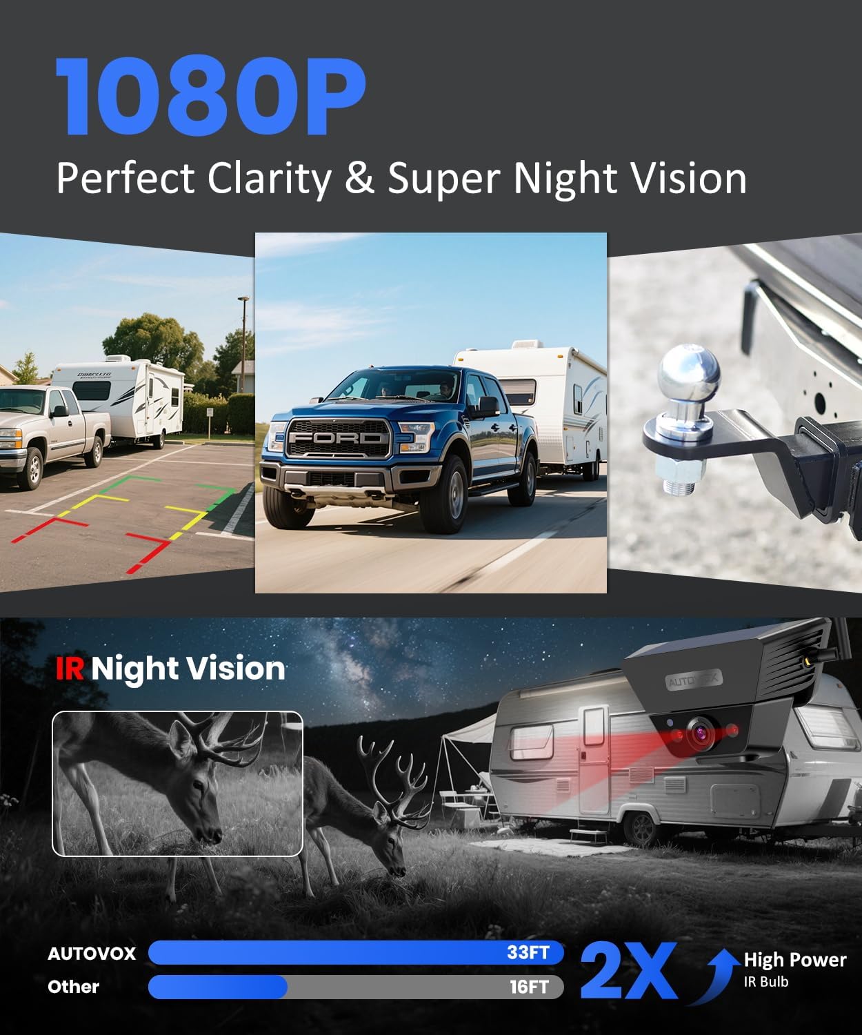 AUTO VOX Wireless Backup Camera Solar Magnetic: Portable Storage Bag Include,1-Min Easy Installation,5" 1080P Monitor, 380FT Signal Stable Coverage Back Up Camera for Truck, SUV, RV,Trailer, Van