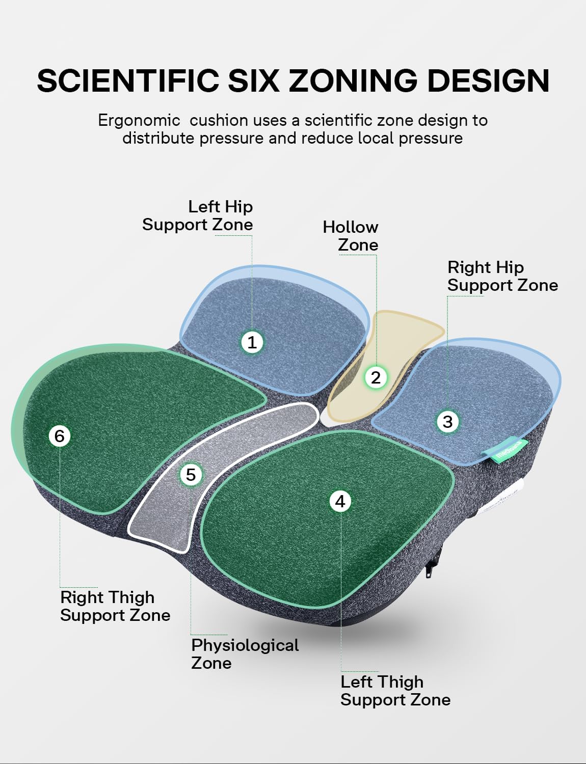 Seat Cushion - SC 100 Seat Cushions for Office Chairs, Car Seat, Wheelchair - Sciatica & Tailbone & Coccyx Pain Relief Pillow for Driver Sedentary People（Size:17 * 14.6 * 3.54 in）