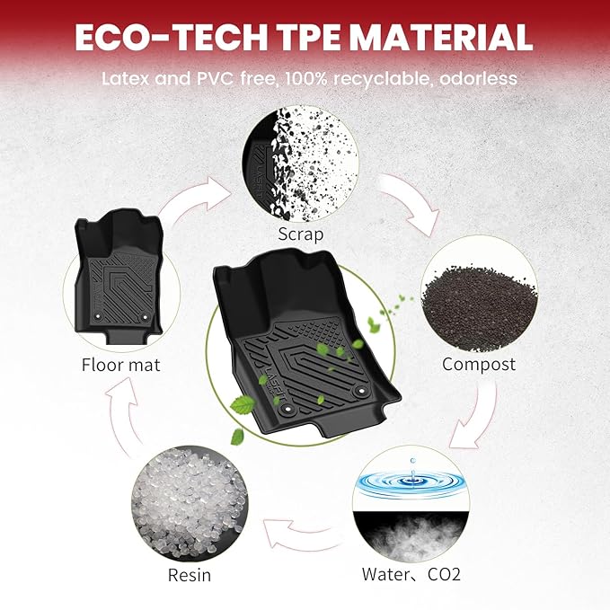 LASFIT Floor Mats for Dodge Durango 2016-2026, Fit 2nd Row Bench Seating(7seats), Not for 2nd Row Bucket Seating 6seats/5 Seats, All Weather TPE Custom Fit Car Mats Floor Liners, Black