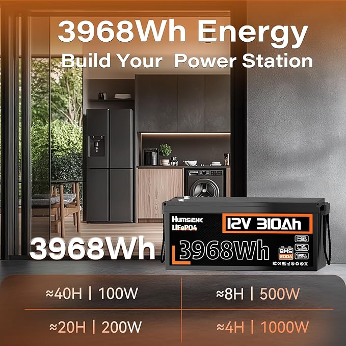 12V 310Ah (300Ah) LiFePO4 Battery - Fast Charge & Discharge with 200A BMS, 15000+ Deep Cycle Lithium Battery with Low-Temp Cutoff, Max. 3968Wh Energy for RVs, Solar Energy Storage, Off Grid