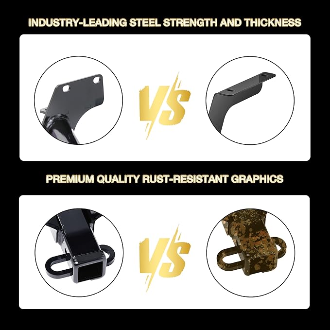 Class III Trailer Hitch, Tow Hitch 2 Inch Receiver Compatible with (2020-2025) Kia Telluride and Hyundai Palisade, Multi-Fit Hitch to Receive Ball Mount Cargo Carrier Bike Rack Tow Hook