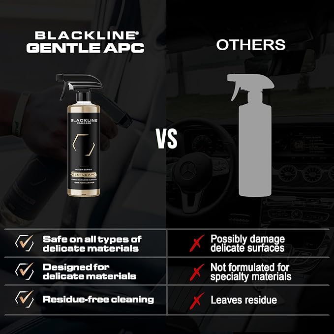 Blackline Car Care - Gentle APC - Streak free total Interior Cleaner and Protectant, Safe for Cars, Motorcycles & More. 16 fl oz leather upholstery cleaner - interior car fabric cleaner, GTL001