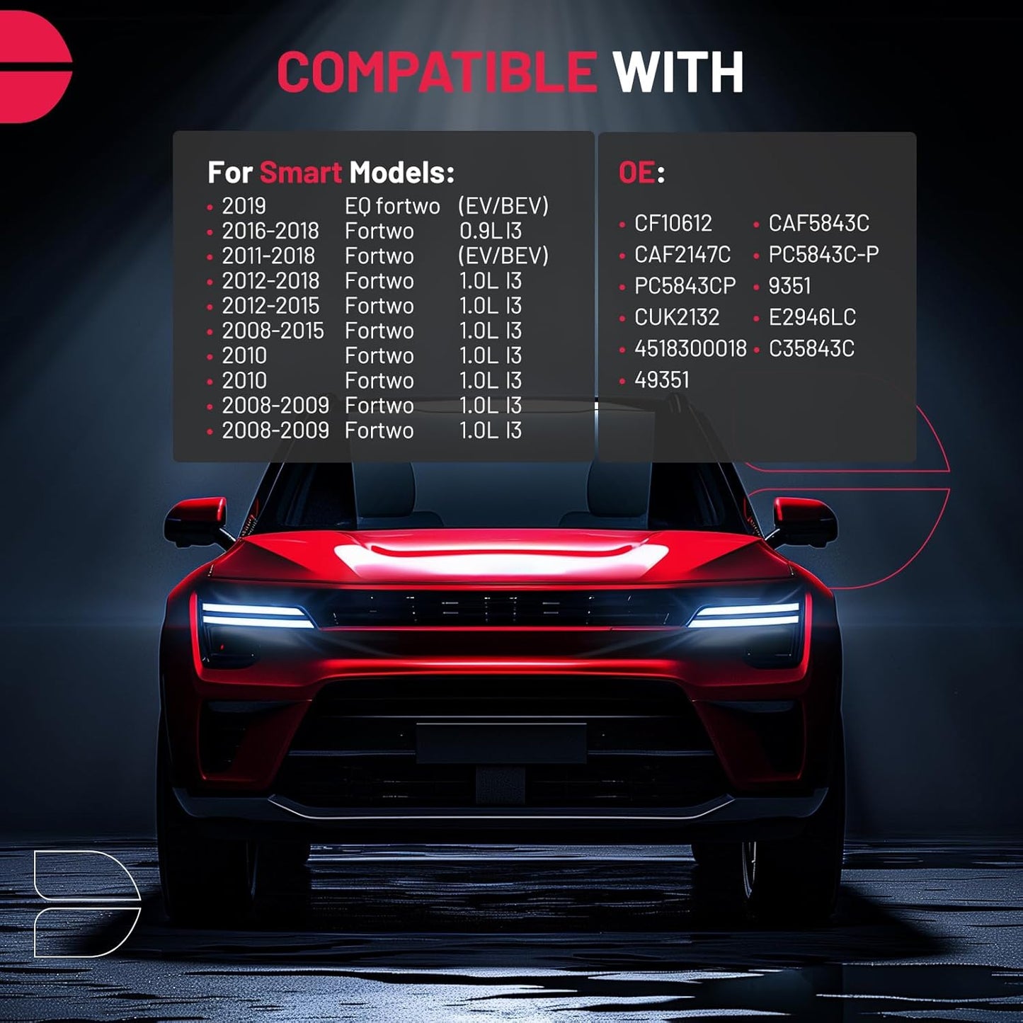 BDFHYK Cabin Air Filter with Activated Carbon Compatible with Smart Fortwo 2008-2018, EQ fortwo 2019, Replace# CF10612, 4518300018, Easy to Install