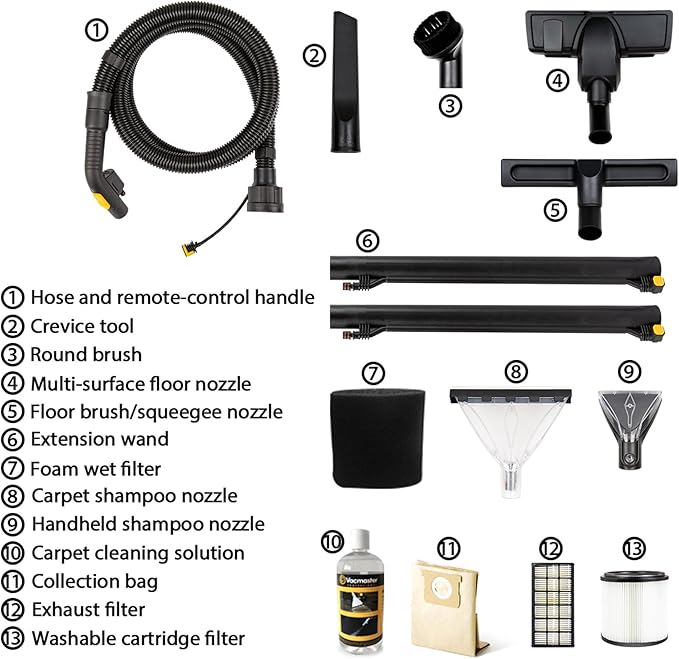 Vacmaster VK809PWR 0201 8 Gallon 5.5 Peak HP Wet/Dry/Upholstery Shampoo Vacuum Cleaner