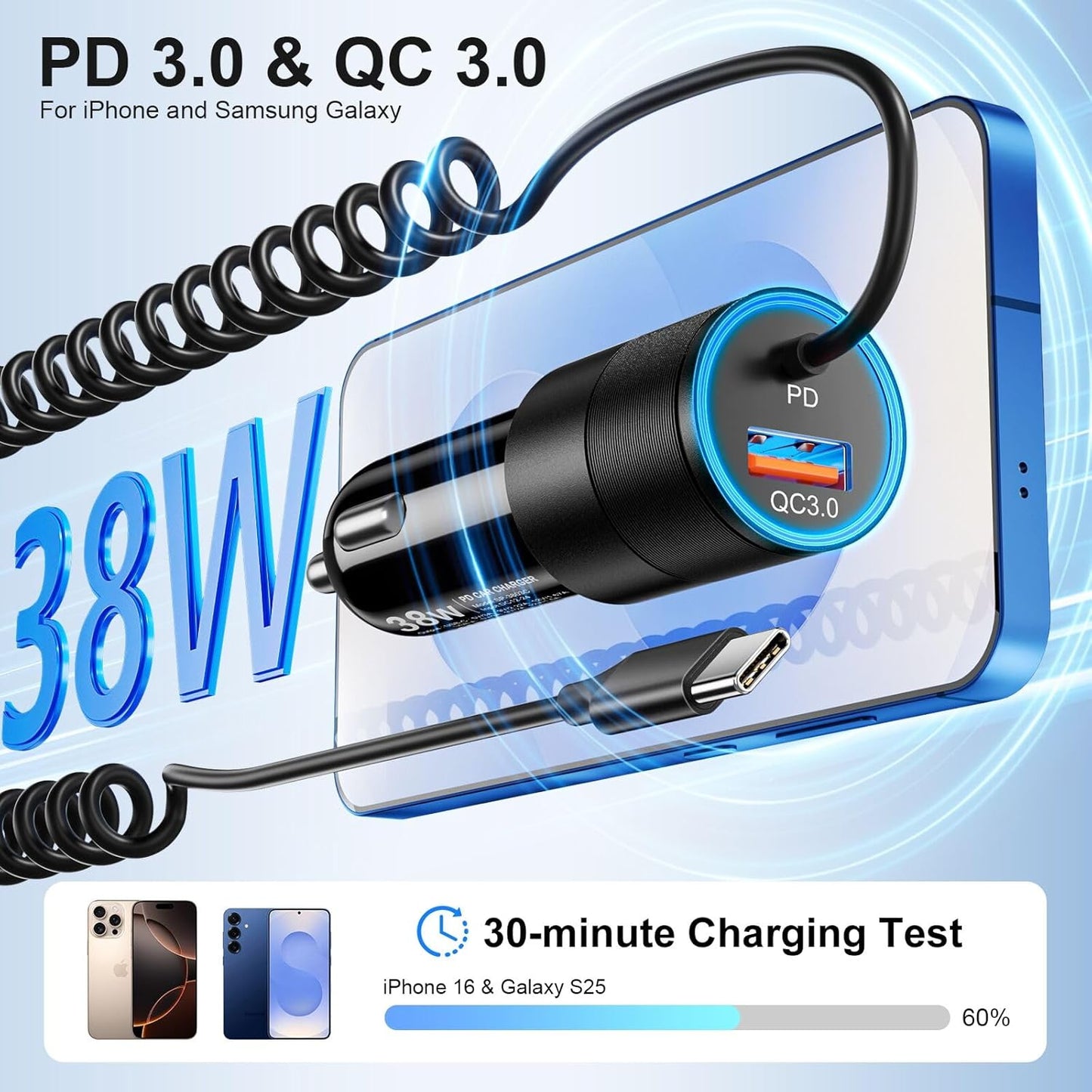 Car Charger USB C,38W Super Fast Car Adapter with PD 3.0 Bulit in 3.5FT USB C Coiled Cable,Car Phone Charger Fast Charging Compatible with iPhone 16/15 Pro Max,Galaxy S25/S24/S23 Note 20/10,Pixel