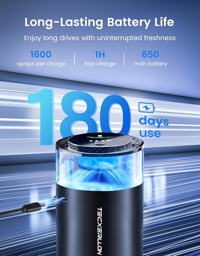 Car Air Freshener, Car Diffuser with Smart Spray Modes (4 Settings) & Essential Oil Monitor, 1600 Sprays USB-C Rechargeable, Auto On/Off, 2 Scents Refills, Car Scent with Ambient Light