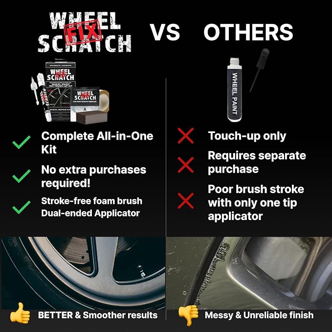 Wheel Scratch Fix® Satin Dark Gray Rim Touch Up Paint, Wheel Scratch Repair Kit, Alloy Curb Rash Repair Kit, Rim Touch Up Pen, Universal Wheel Paint, DIY Alloy Rim Repair (Satin Dark Gray)